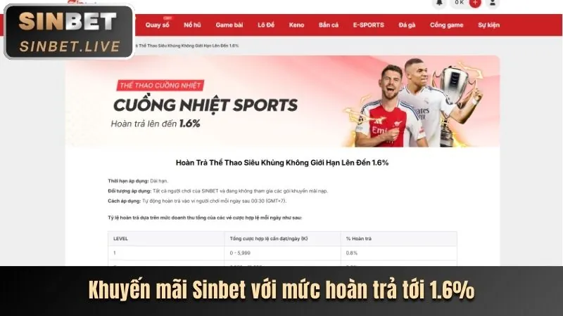 Roulette trực tuyến tại B52